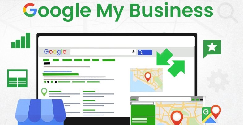 Google Ads Types Overview